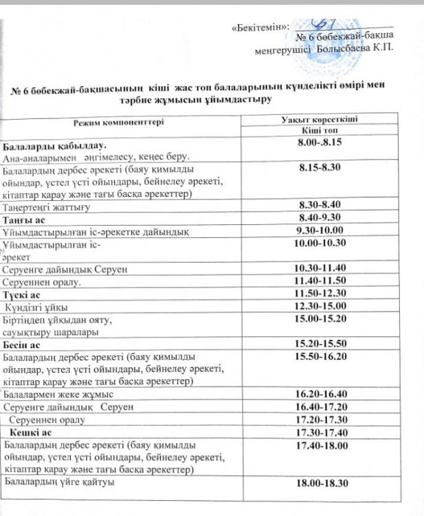 Күн тәртібі кіші топ