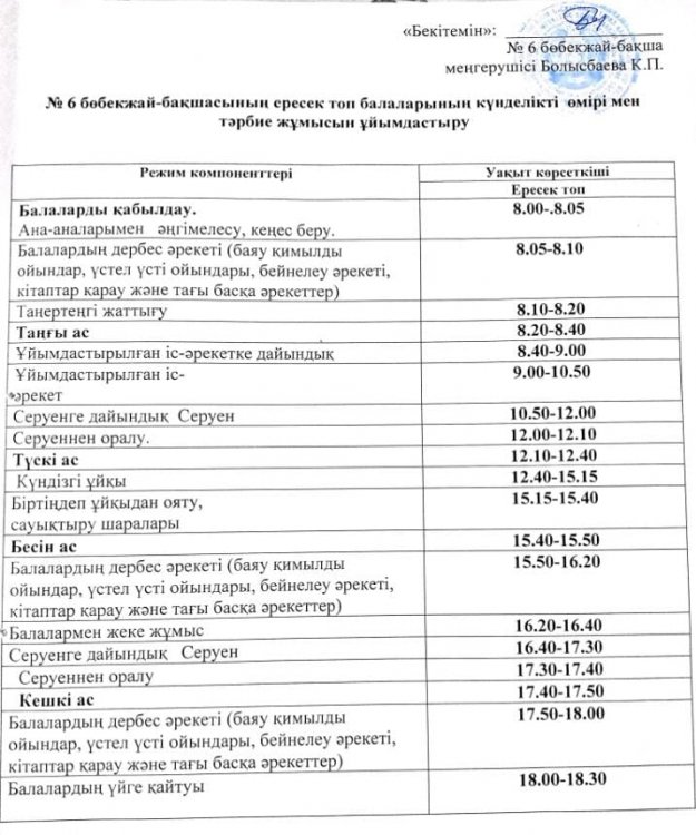 Күн тәртібі ересек топ