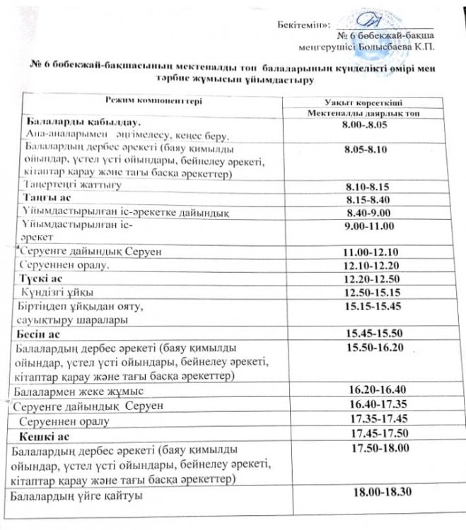 Күн тәртібі мектепалды топ