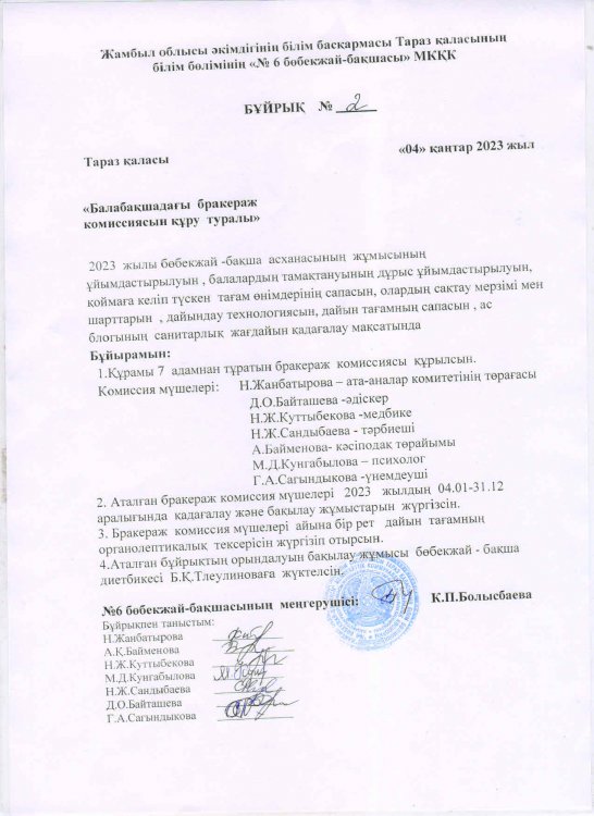 Балабақшадағы  бракеражды комиссия құрамы