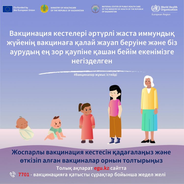 Вакцина туралы ата - аналарға мәлімет