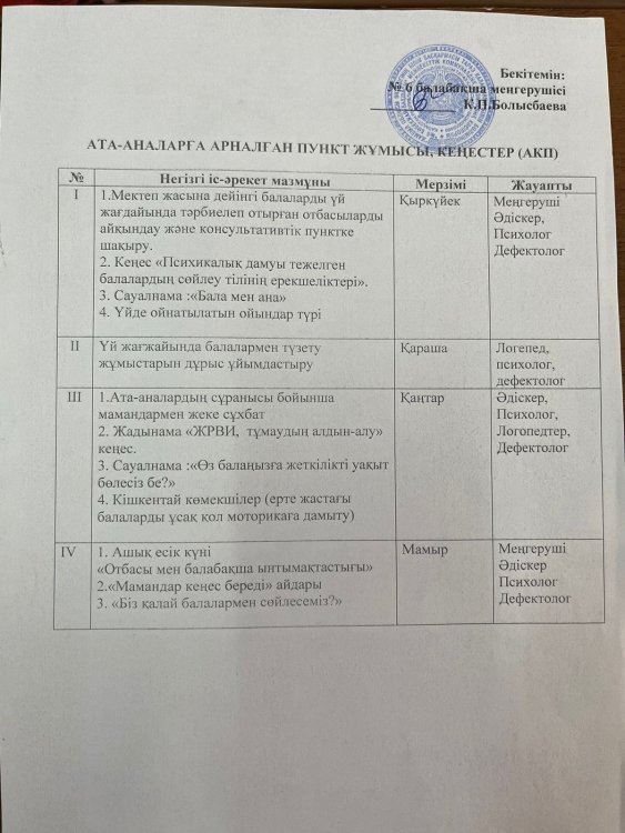 Ата-аналарға арналған пункт жұмысы