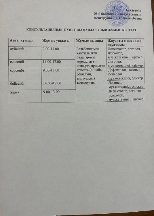 Консультациялық пункт мамандарының жұмыс кестесі