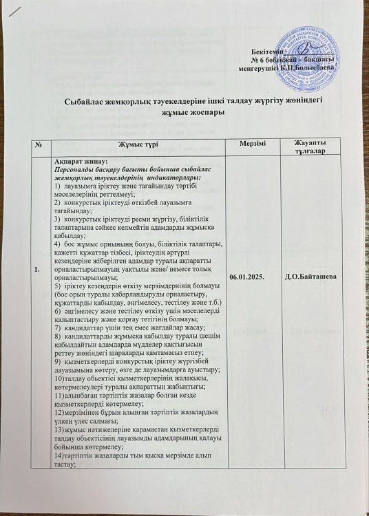 Сыбайлас жемқорлық тәуекелдеріне ішкі талдау жүргізу жөніндегі жұмыс жоспары