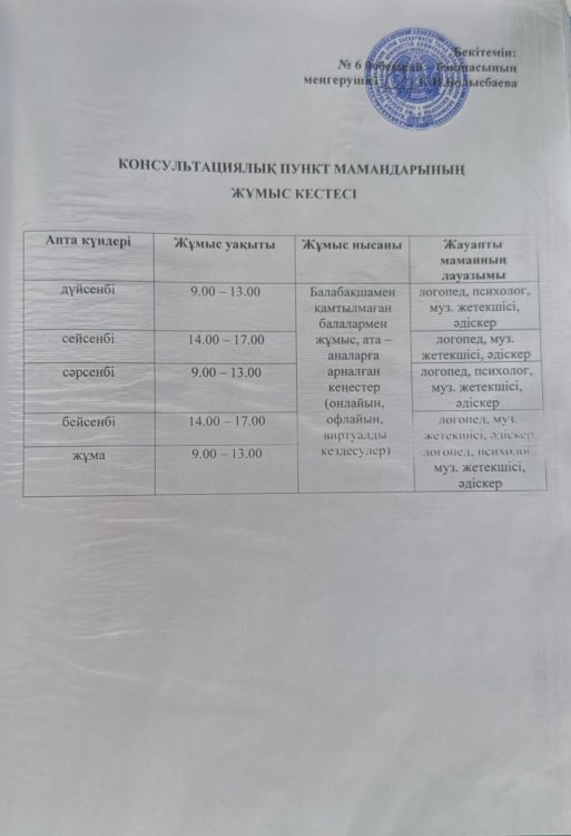Консультациялық пункт мамандарының жұмыс кестесі