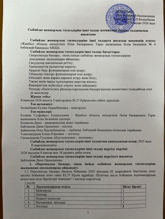 Сыбайлас жемқорлық тәуекелдеріне ішкі талдау нәтижелері туралы талдамалық анықтама